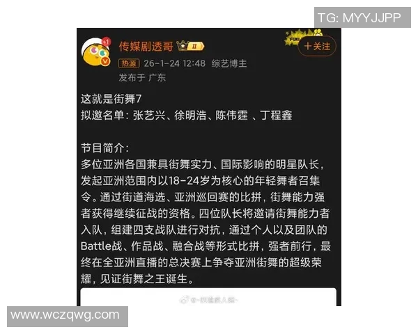 街舞意识排行榜揭晓上海街舞队荣获第二名引发热议MBA