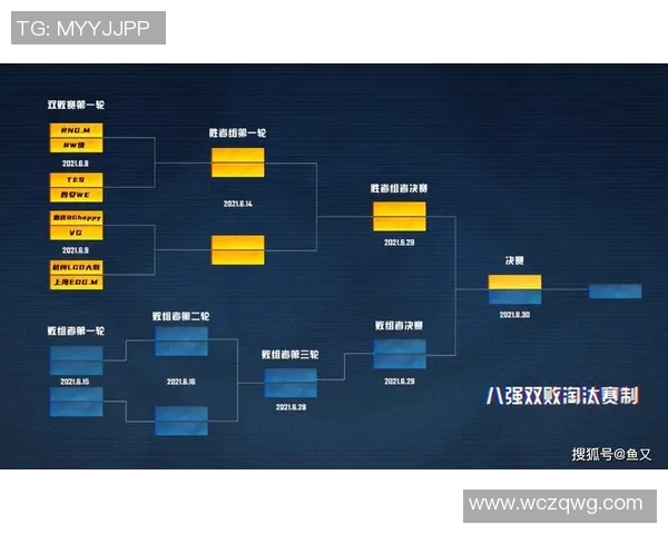 王者荣耀热点分析:EDG中路突破策略与战术深度解读 王者荣耀热点分析:EDG中路突破策略与战术深度解读