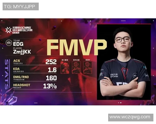 EDG战队在CSGO中的战术控制解析与深度剖析