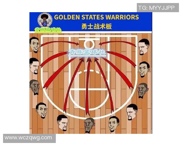 广州篮球队中路突破战术分析与效果评估探讨