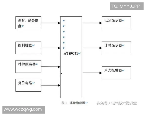 上海篮球队盯防策略分析与比赛表现的得失总结 上海篮球队盯防策略分析与比赛表现的得失总结